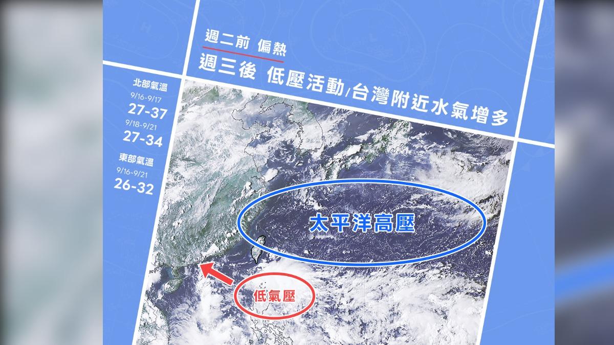 天氣-明天天氣-明天的天氣-天氣預報-颱風-颱風消息-颱風動態-颱風路徑