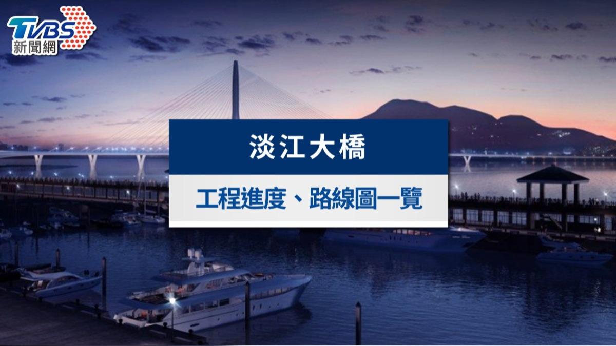 淡江大橋懶人包》今完成合龍儀式!完工、通車時間與路線圖一次看