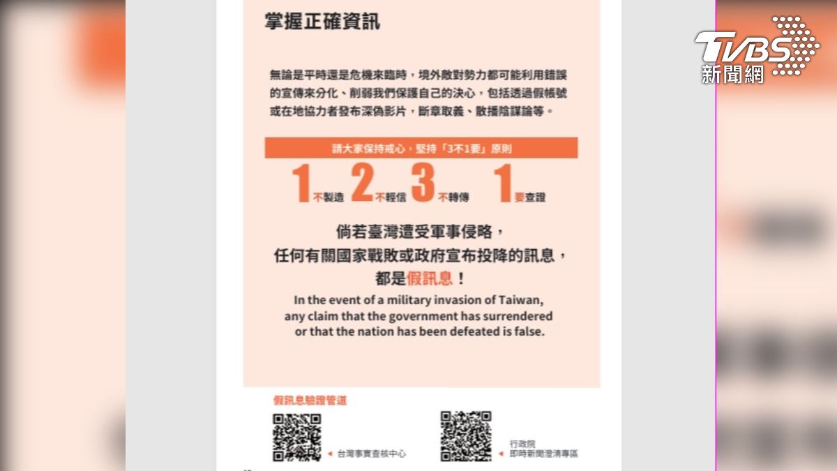 手冊內容更首度提到,「倘若台灣遭受軍事侵略,任何有關國家戰敗或政府宣布投降的訊息,都是假訊息」。(圖/國防部提供)