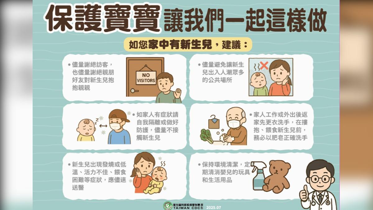 家中如果有新生兒，家長需更加留意。（圖／CDC提供）
