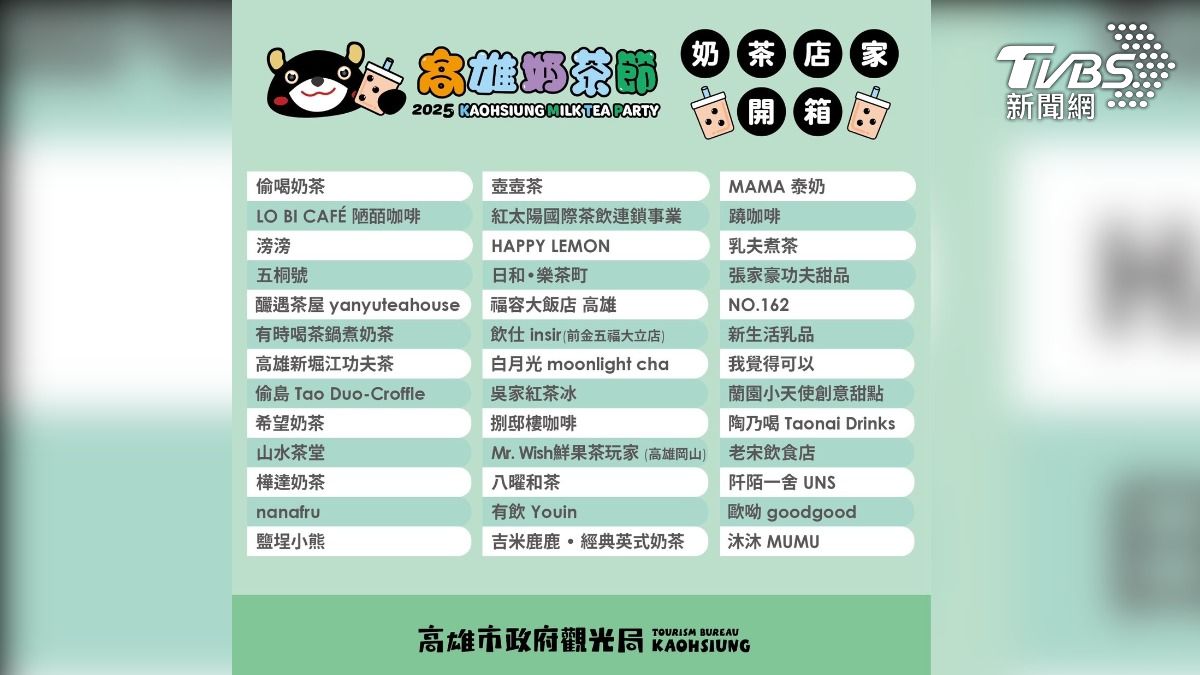70攤人氣店家名單。(圖/TVBS)