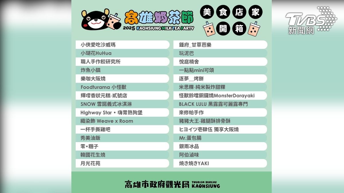 70攤人氣店家名單。(圖/TVBS)