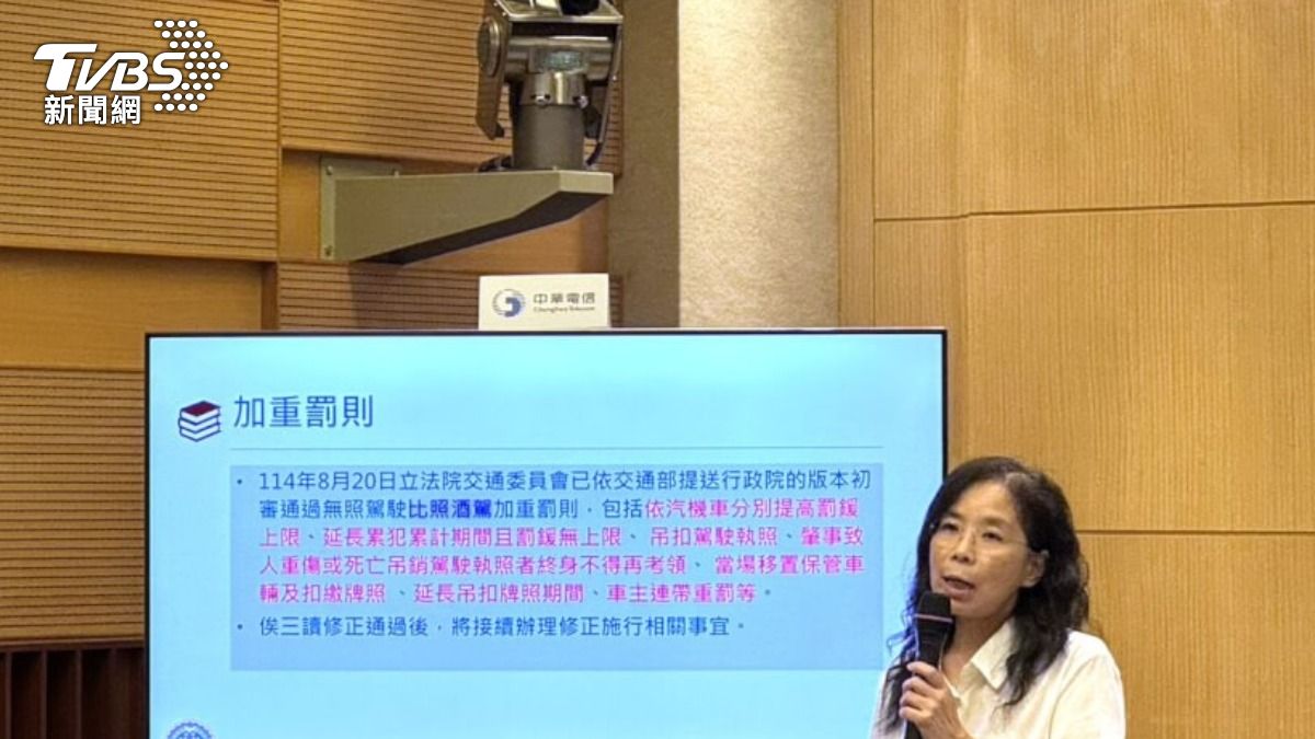 加重無照駕駛罰則！立院初審通過「累犯罰鍰無上限」