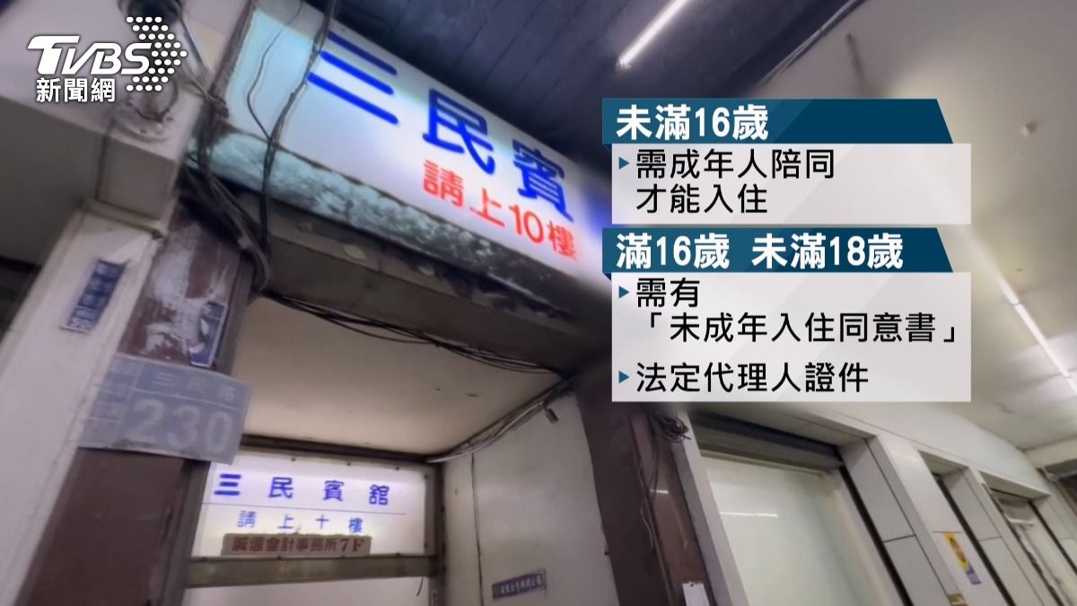 17歲少年入住賓館需要出示相關證件。(圖/TVBS)