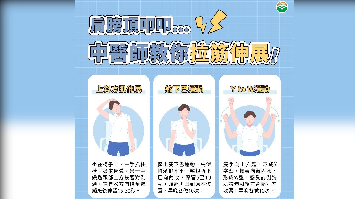 透過這些動作能放鬆肌肉。（圖／翻攝自馬光醫療網）