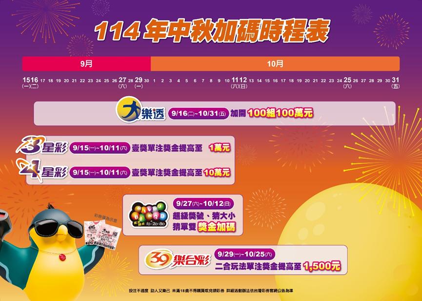 大樂透中秋加碼-大樂透中秋加碼開獎號碼-大樂透中秋加碼怎麼對獎-大樂透100組開獎號碼