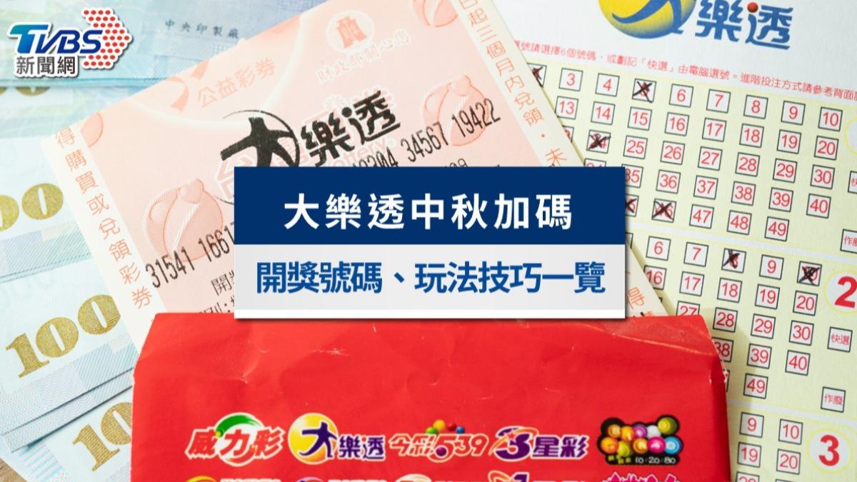 大樂透中秋加碼怎麼對獎?100組開獎號碼、玩法及中獎技巧一覽