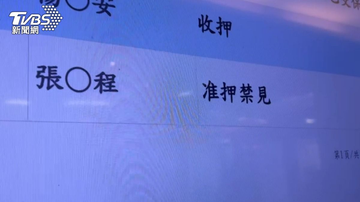 檢方依妨害風化及貪污等罪,向法院聲押禁見張景程。(圖/TVBS)