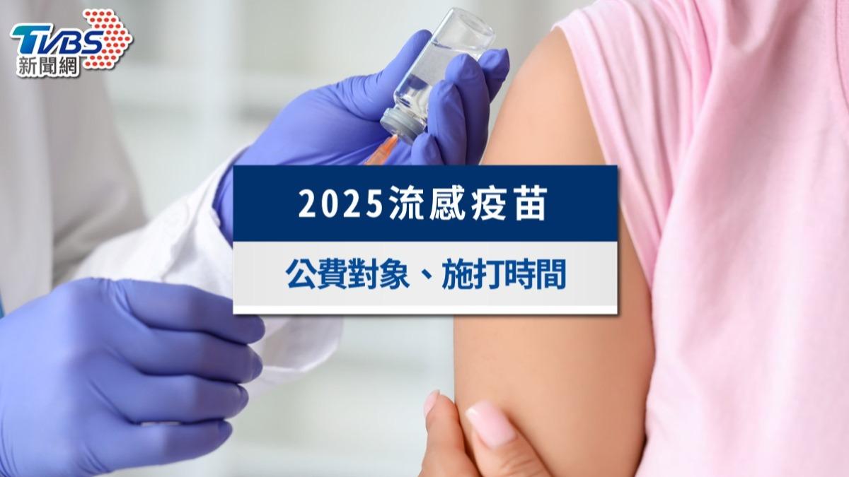 流感疫苗懶人包》10/1開打!公費資格、疫苗品牌與副作用一次看