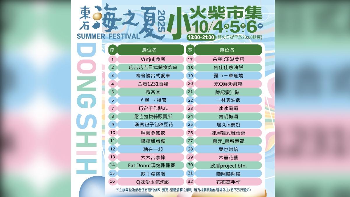 活動店家一次看。（圖／嘉義縣文觀局提供）