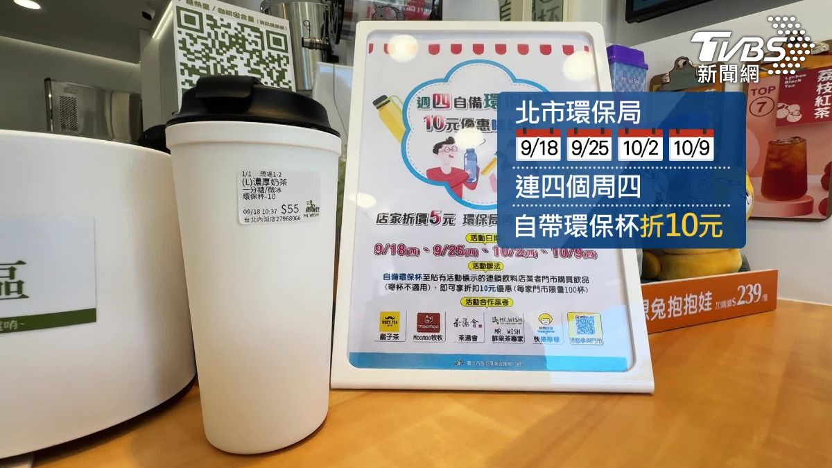 手搖折扣翻倍！北市18家店周四環保杯折10元。（圖／TVBS）