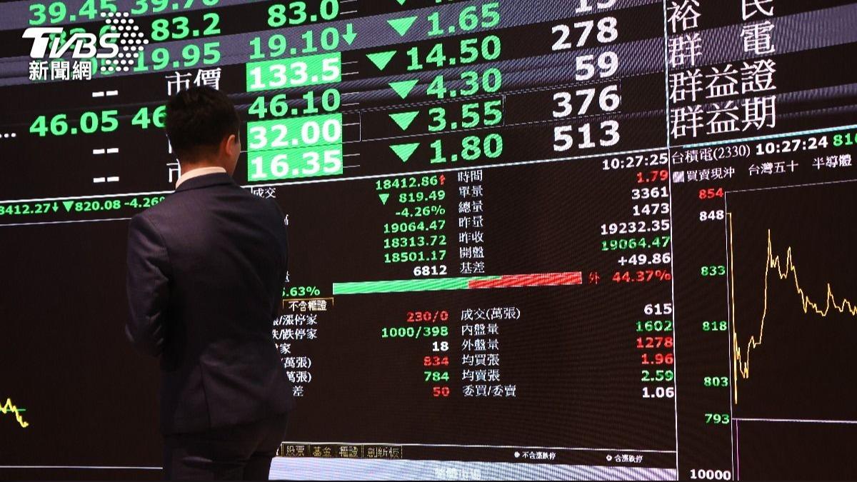 台積電觸1290元新天價!台股飆25864點同創新高