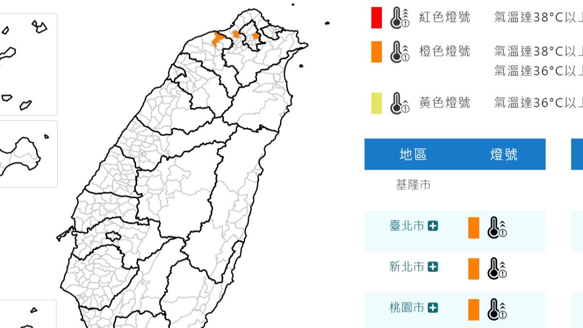天氣/熱爆!新北中午恐飆38度 氣象署發北部3縣市高溫提醒