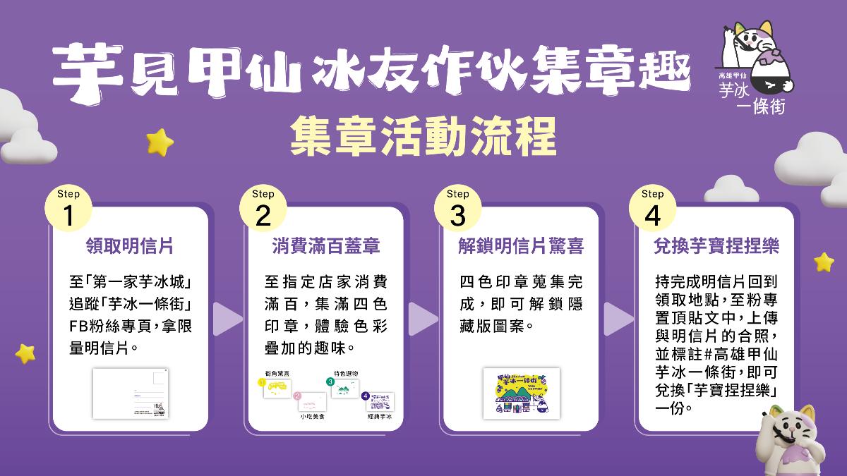 至合作店家消費,完成任務即可兌換限量「芋寶捏捏樂」乙份。(圖/TVBS)