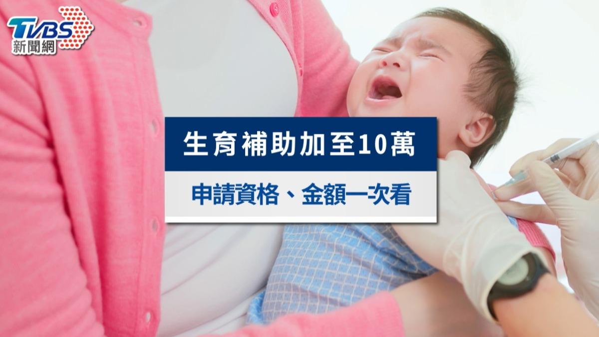 【生育補助全攻略】加碼至10萬!全台生育津貼申請資格、金額一次看