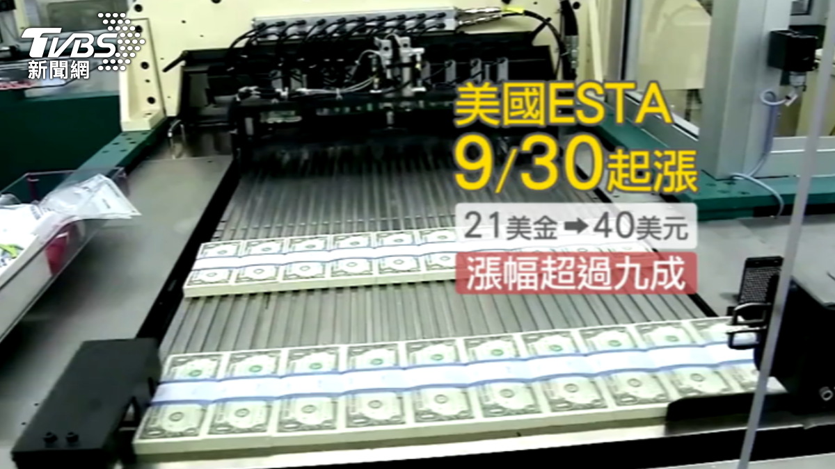 漲近1倍!美國「ESTA」9/30起,21美金漲至40美金(圖/TVBS)