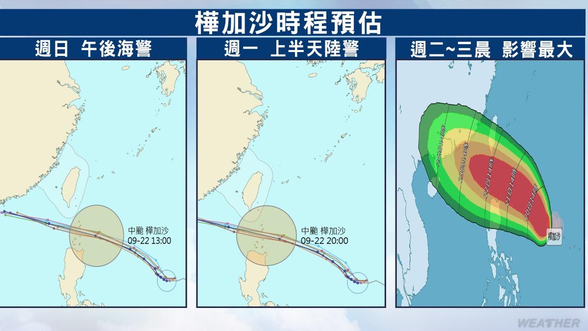 颱風/三颱共舞要來了!專家曝樺加沙恐升中颱 最接近台灣時間曝