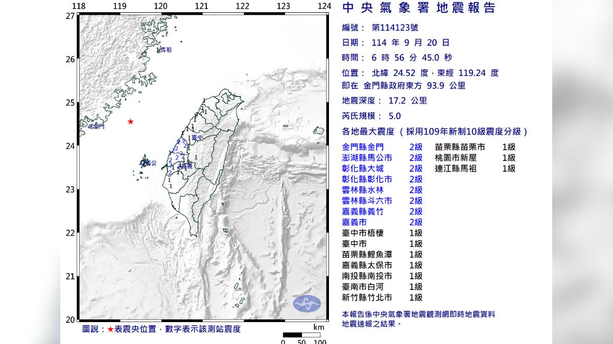 今（20）日清晨6時56分台灣海峽發生規模5地震。（圖／中央氣象署）