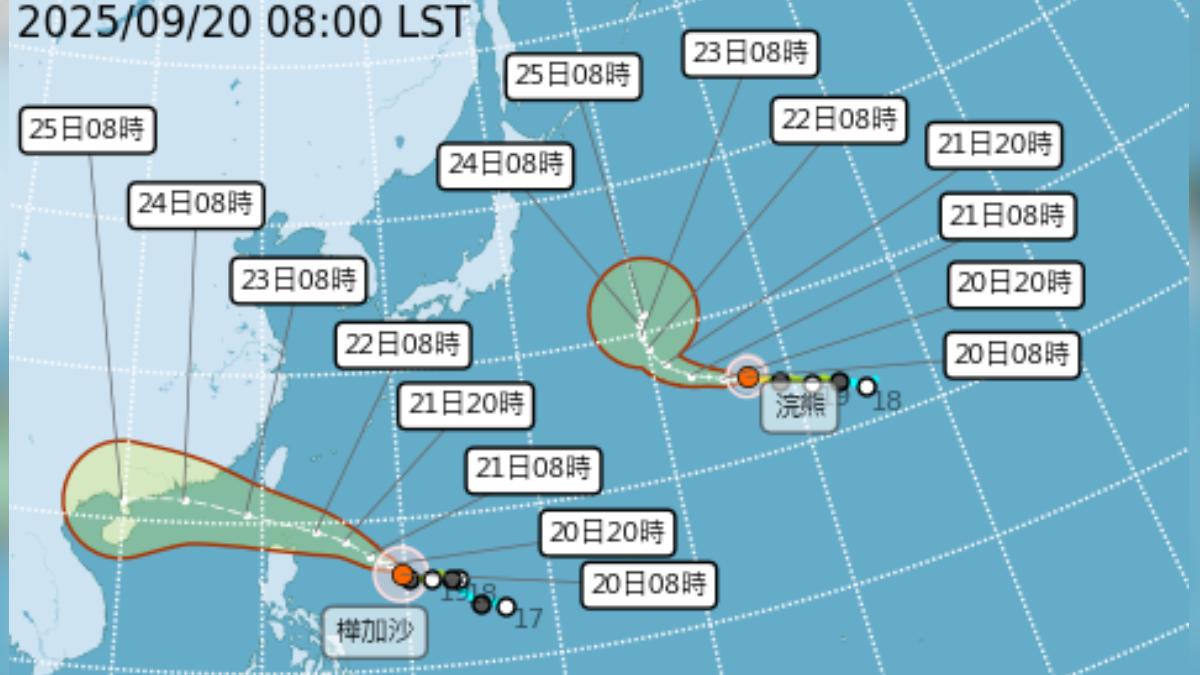 天氣/樺加沙長大了!今早成中颱、暴風半徑擴大 最快明早發海警