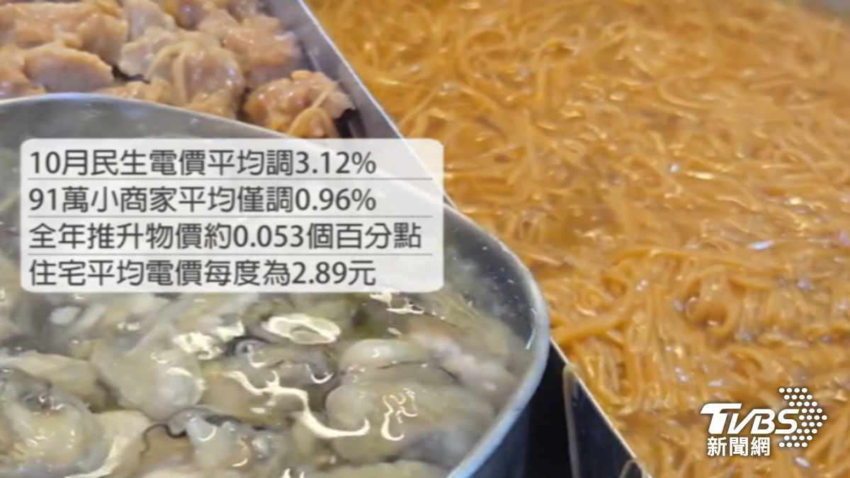 民生電價調漲。(圖/TVBS)