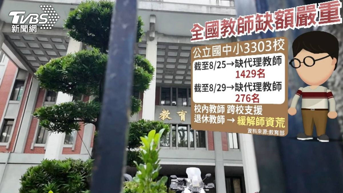 教師待遇大不如前。（圖／TVBS）