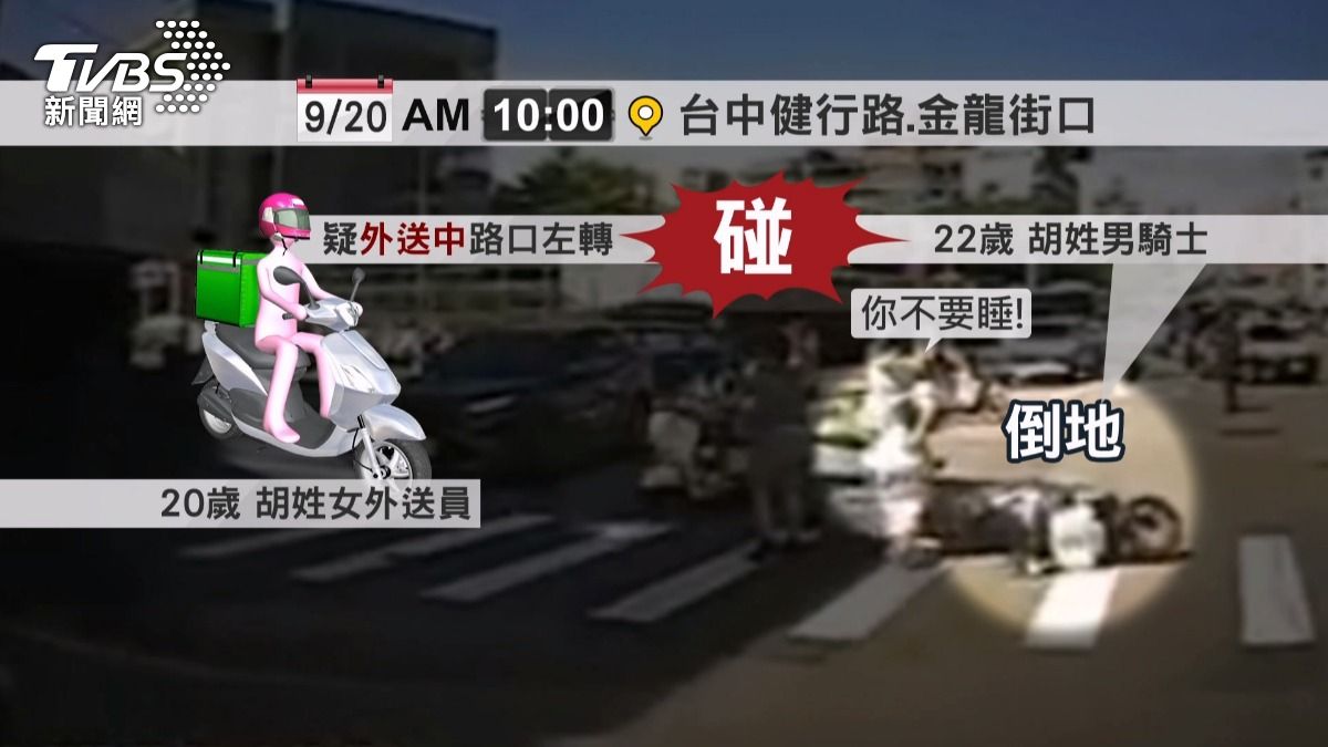 路人化身急救天使！騎士倒地流血　熱心喊話阻昏迷救一命。(圖／TVBS)