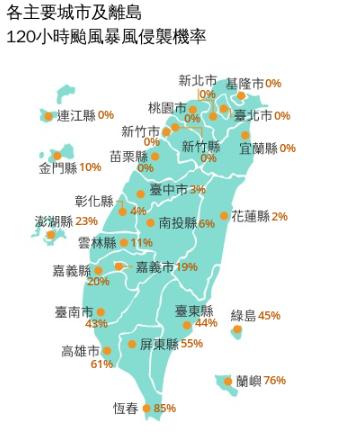 樺加沙颱風未來120小時暴風侵襲機率。(圖/中央氣象署)