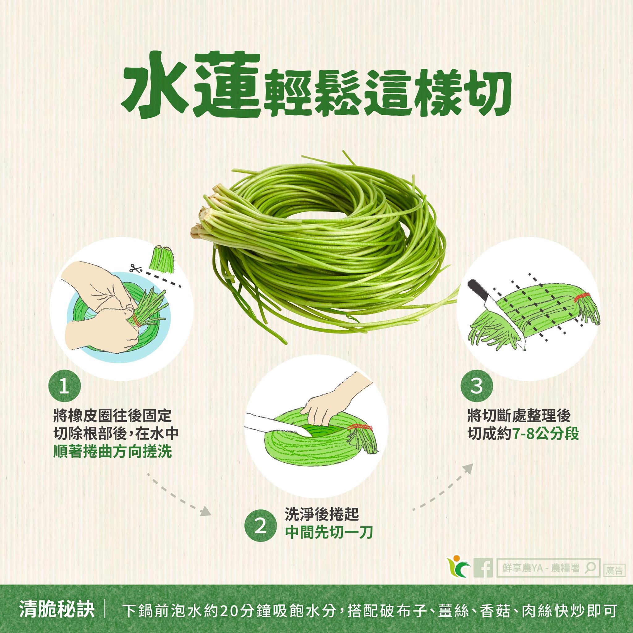水蓮處理方式。(圖/翻攝自臉書「鮮享農YA - 農糧署」)