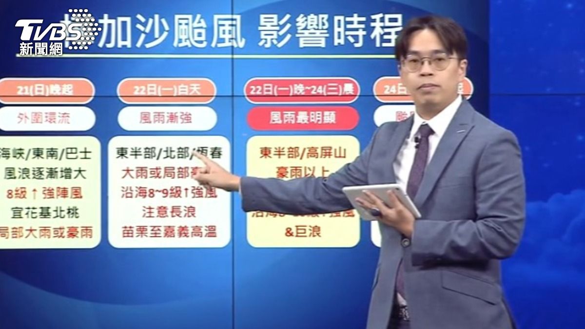 氣象署表示,22號到24號的風雨最為明顯。(圖/TVBS)