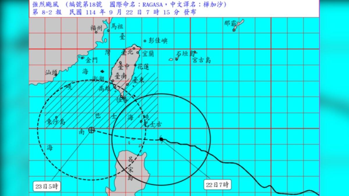 天氣／樺加沙巔峰掃台！粉專：北部強風有感「逼近颱風假標準」