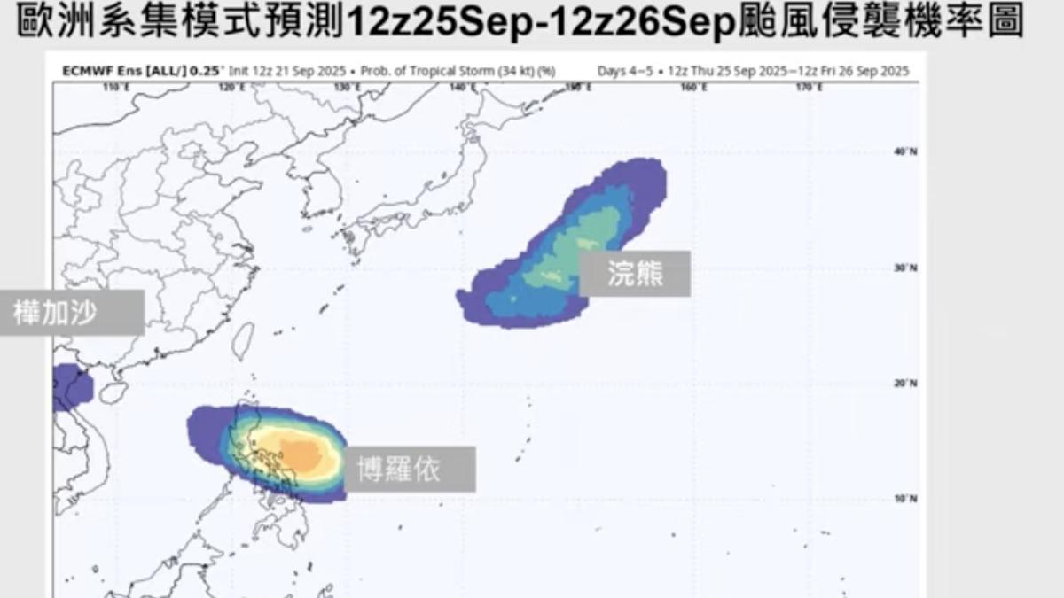 天氣/強颱樺加沙逼近!風雨猛轟3地 專家估博羅依颱風這時發展