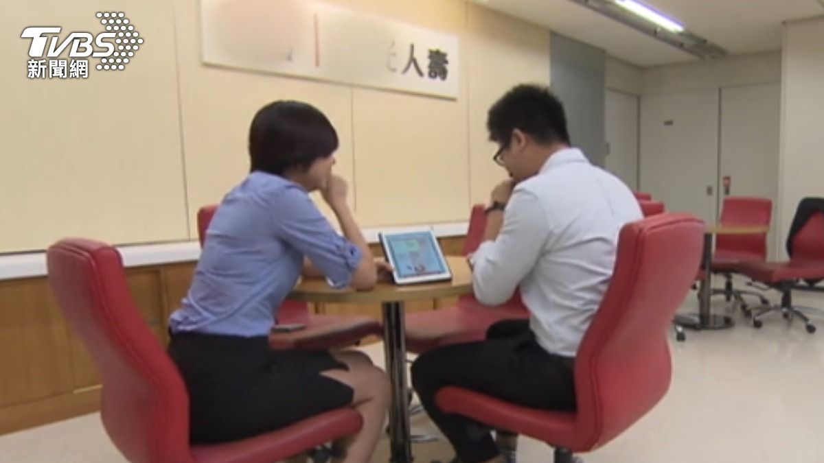 妥善做好保險規劃是當前課題(圖/TVBS)