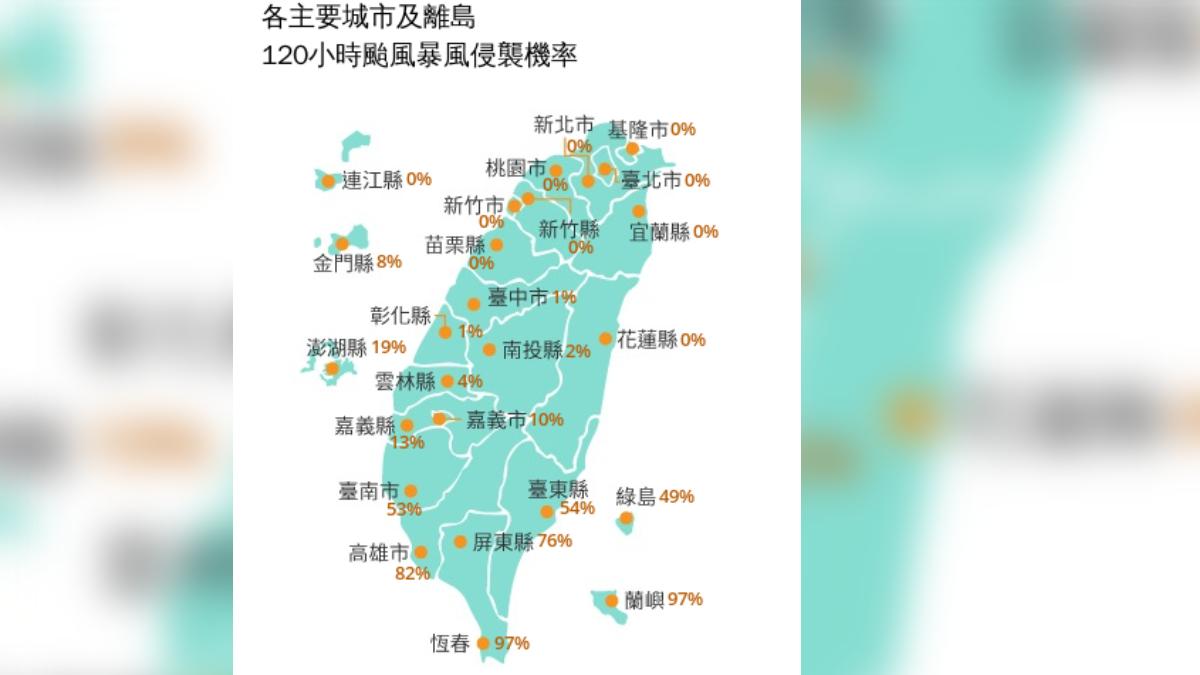 樺加沙颱風暴風侵襲機率。（圖／翻攝自氣象署）