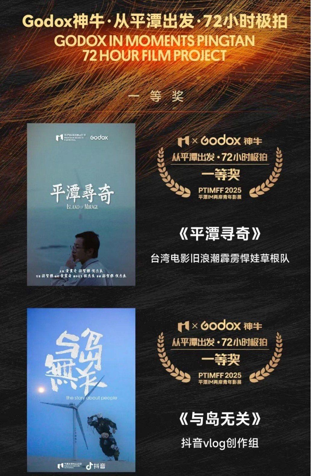 畢業於台灣藝術大學的遊智傑與團隊以《平潭尋奇》奪得「從平潭出發·72小時極拍」單元一等獎。(圖/影音公會提供)