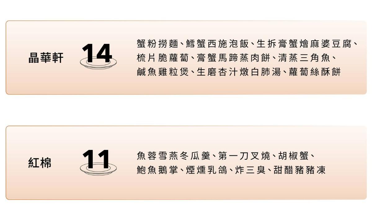 500盤完整名單公布。(圖/翻攝自500輯臉書)
