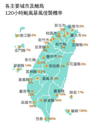 高雄停班停課,課停班停課最新通知,颱風假,台南停班停課,颱風停班停課,颱風放假,9/23颱風假,颱風樺加沙,停班停課,最新颱風動態,颱風停班停課,颱風動態最新,颱風快訊