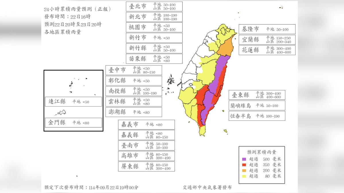 天氣/週二颱風假?7縣市明達停班課標準 樺加沙最新風雨預測