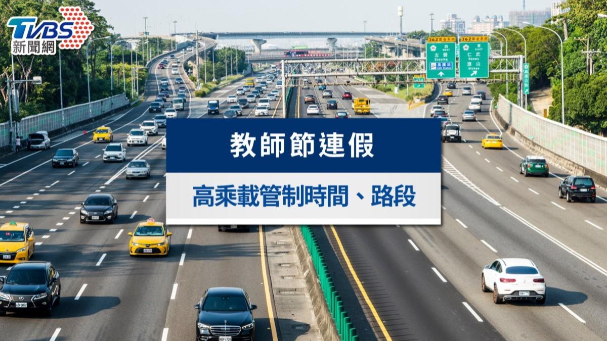 教師節連假-高乘載-高乘載管制-高乘載時間