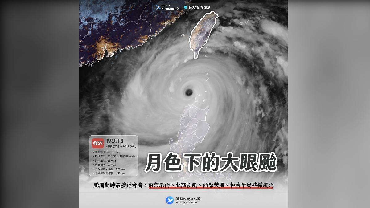 天氣/「大眼颱」樺加沙震撼照曝!氣象粉專:2025最強颱風