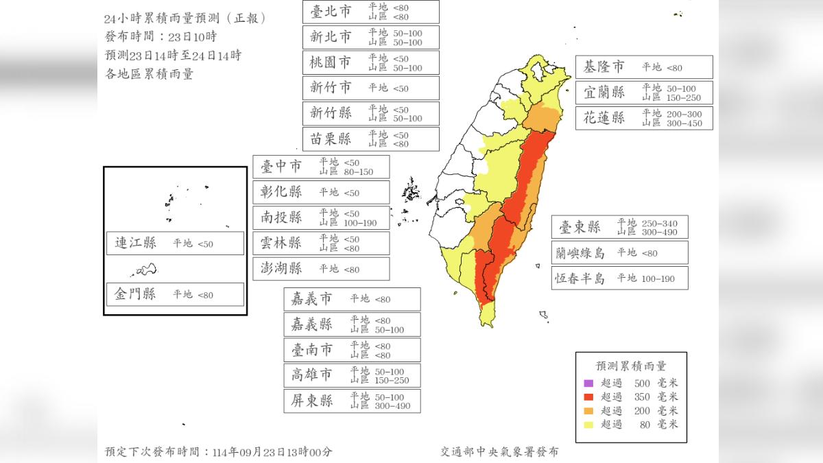 天氣/週三颱風假?5縣市明達停班課標準 樺加沙最新風雨預測