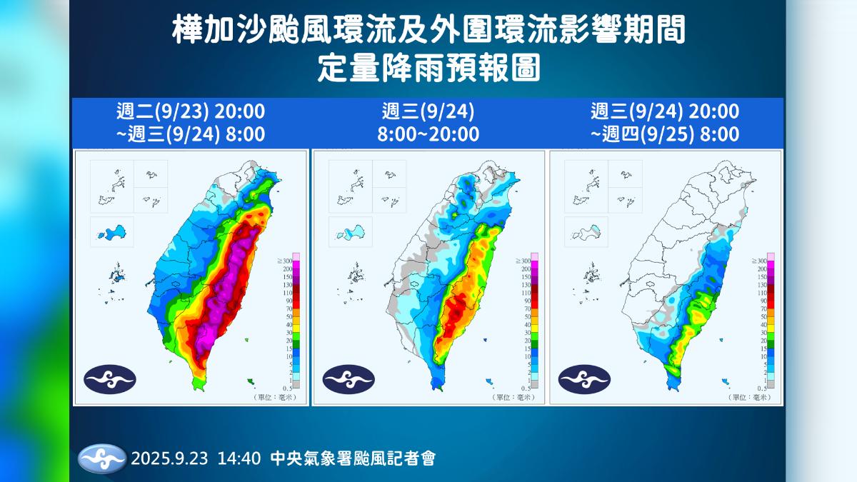天氣/樺加沙暴風圈脫台 明仍有雨、週四天氣回穩