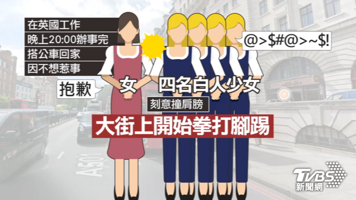 赴英工作當街突遭4少女圍毆,當事人痛苦回憶「差點醒不過來」。(圖/TVBS)