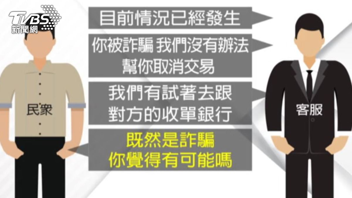 被詐騙家屬打銀行客服。（圖／TVBS）