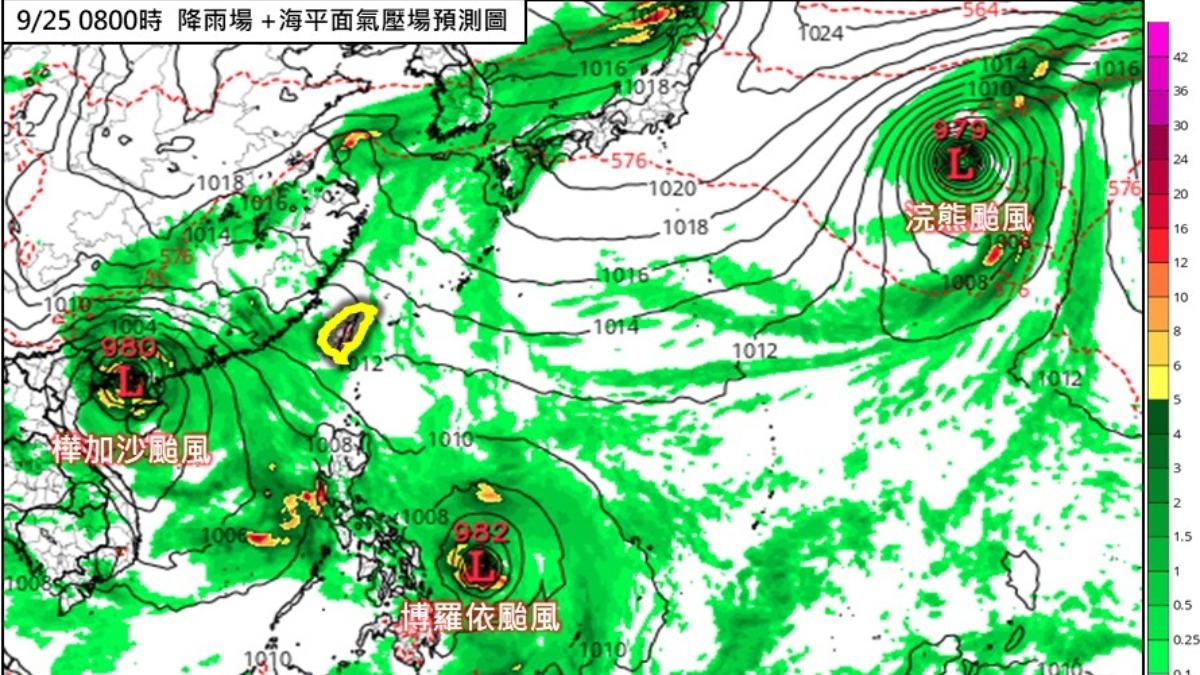 天氣/又是「三颱共舞」!博羅依颱風今生成 連假天氣曝