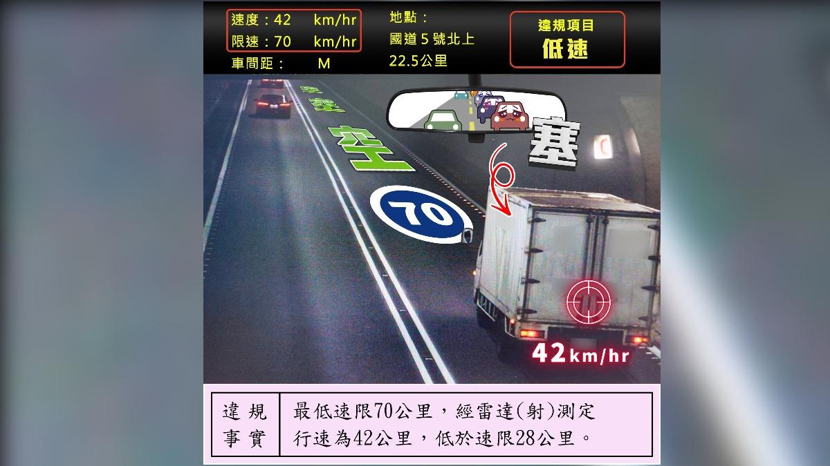 龜速車進雪隧開42公里 國道警火大出手:代替月亮懲罰你