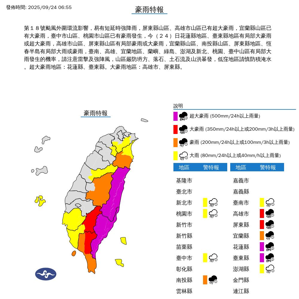 氣象署發布豪雨特報，花蓮縣、台東縣恐出現超大豪雨。（圖／氣象署）