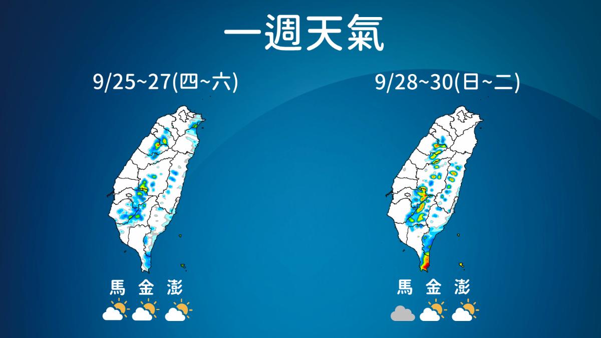 天氣／氣象署將解除豪雨加強作業！博羅依颱風最新動態　2地炸雨