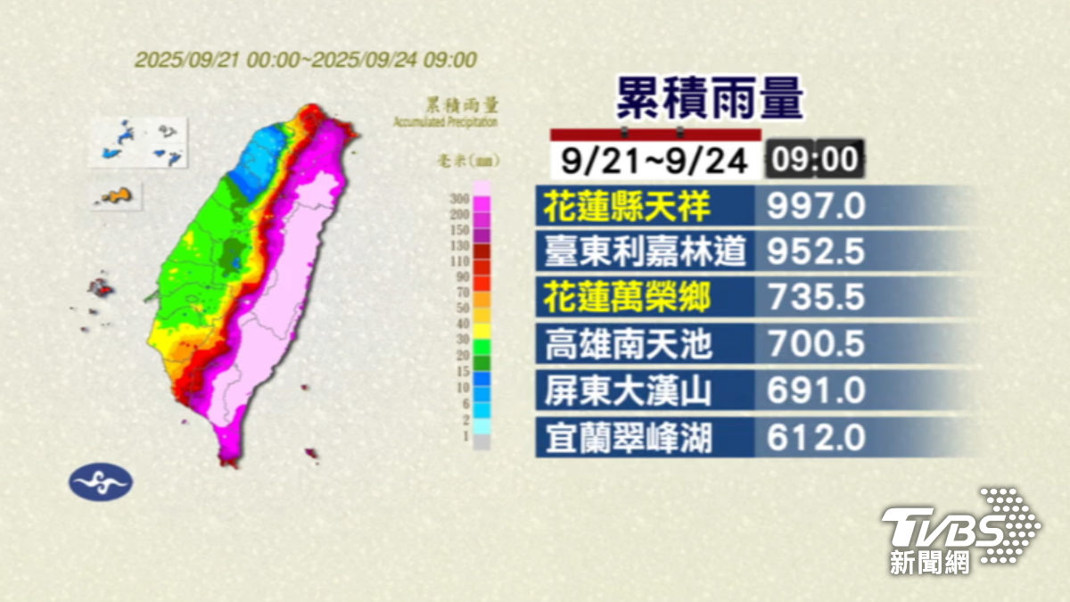 西北太平洋三颱共存。(圖/TVBS)