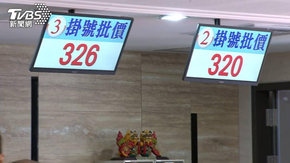 推行分級醫療，民眾就醫習慣需翻轉。（圖／TVBS）