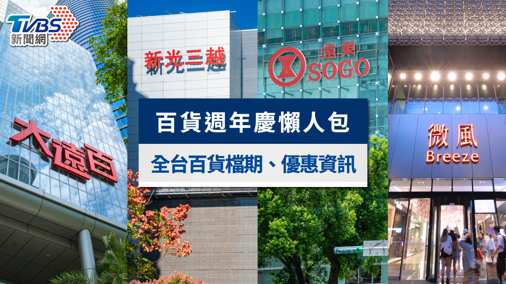2025全台百貨週年慶攻略|北中南檔期時間、信用卡優惠與滿額贈